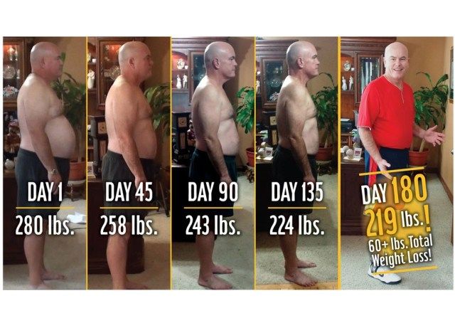 mėnesio svorio metimo transformacija